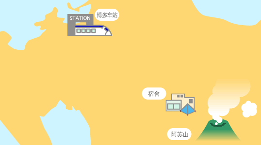 地图