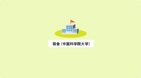 地图