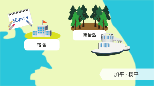 地图