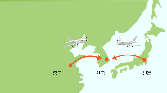 지도