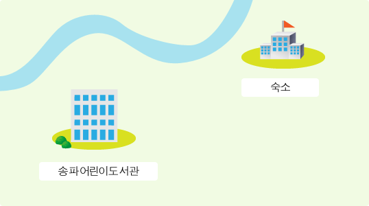 지도