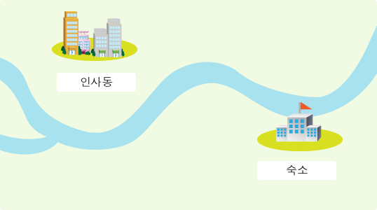 지도