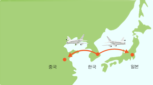 지도