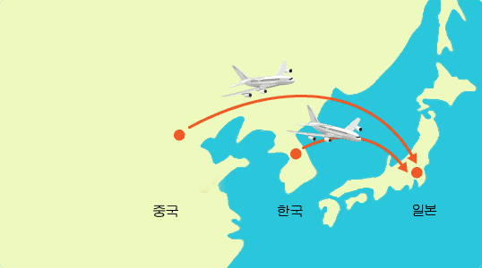 지도