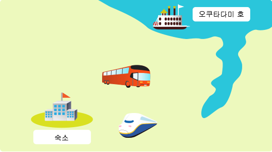 지도