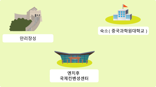 지도