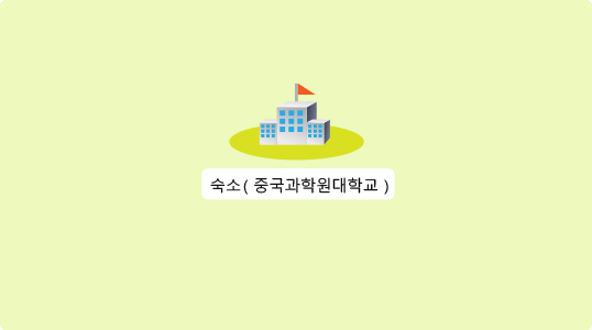 지도