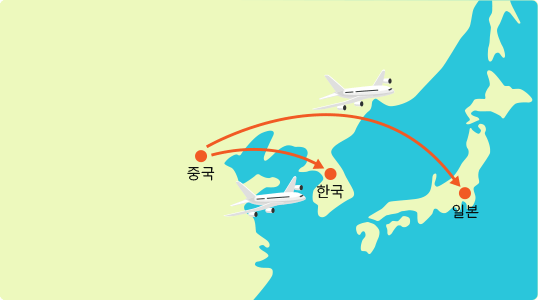 지도