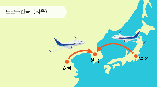 지도