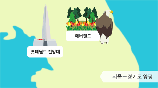 지도