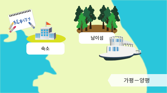 지도