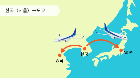 지도